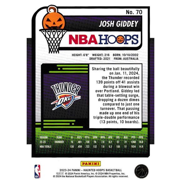 2023-24 Haunted Hoops Basketball Card #70 Josh Giddy - Picture 2 of 2